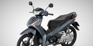 Giá bán xe Honda Future là bao nhiêu?